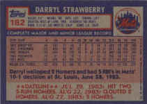 Back of 1984 Topps card