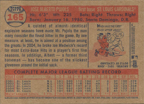 2006 Topps Heritage Baseball Card Checklist