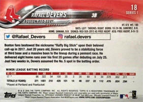 2018 Topps Rafael Devers RC 18 back