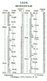 1928 Yankees Home Game Schedule